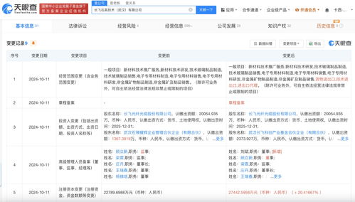 長(zhǎng)飛石英技術(shù)武漢公司注冊(cè)資本增至2.74億，新材料技術(shù)推廣服務(wù)迎來(lái)新動(dòng)能
